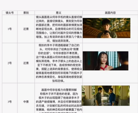 【拉片】可以现拉电影，价格便宜！！！！【电...