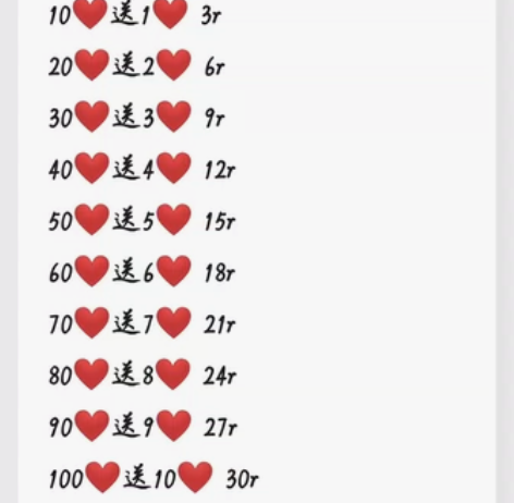 0.27元一颗/日出10/光遇买心手工爱心...