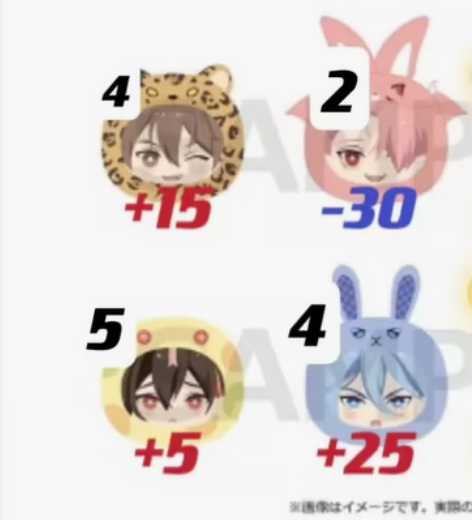 截 新世界狂欢新谷已袭来！ 团子/吧唧/活...