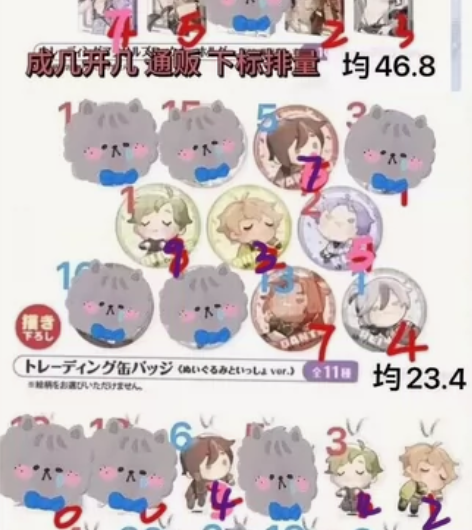 新世界狂欢 推推我们团的车,目前缺昆西妈和...