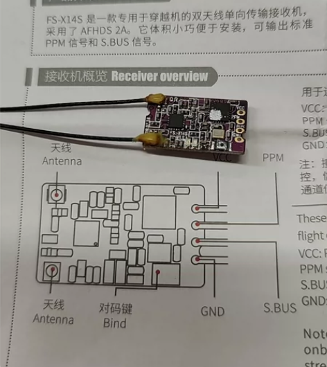 富斯 FS-X14S  14通道接收机，穿...