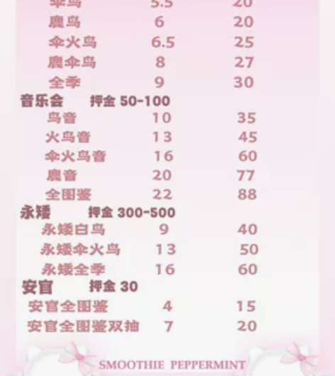 光遇租号 光遇出租 光遇白鸟租号 ...