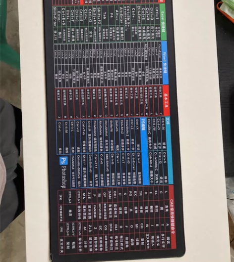 超大号鼠标垫清仓处理，全新，网店关闭，猪屎...