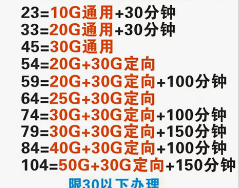 全国移动改套餐8元19元20元23元29元...