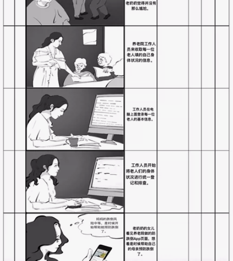 分镜头绘画，本人分镜绘画师，价格按难易程度...