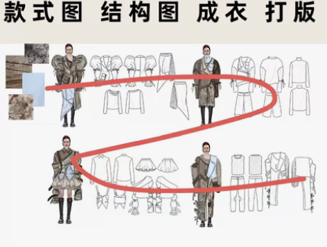 服装设计效果图代画成衣制作打版制版样衣定制...