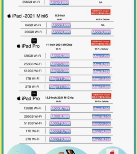 iPad Mini 6th 64G / 2...
