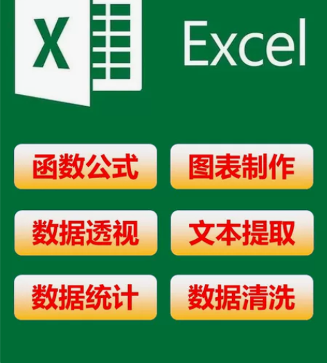 Excel表格数据处理图表制作函数指导数据...
