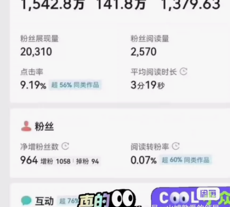 快手今日头条极速版番茄小说抖音极速版有各大...