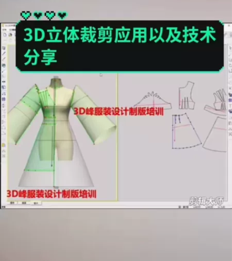 3D峰服装立裁软件及教程,未来打板的趋势,...