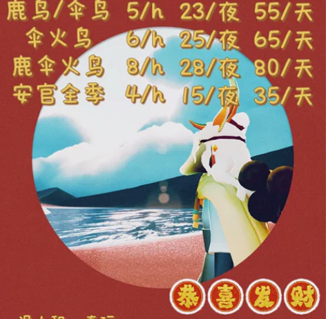 光遇租号出租/鹿伞火鸟/伞鸟/白鸟/安官/...