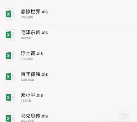 出 大学 经典阅读测试题库 拍下后私聊发送...