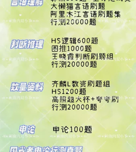 2024省考行测申论名师刷题合集 言语刷题...