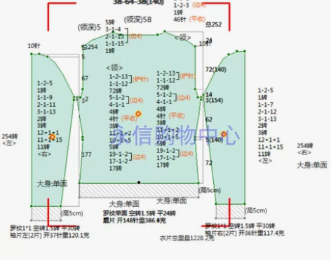 工艺吓数软件毛衫琪新利软件一体化工艺画图制...