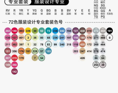 【狂欢价】法卡勒马克笔四代套装酒精油性软头...