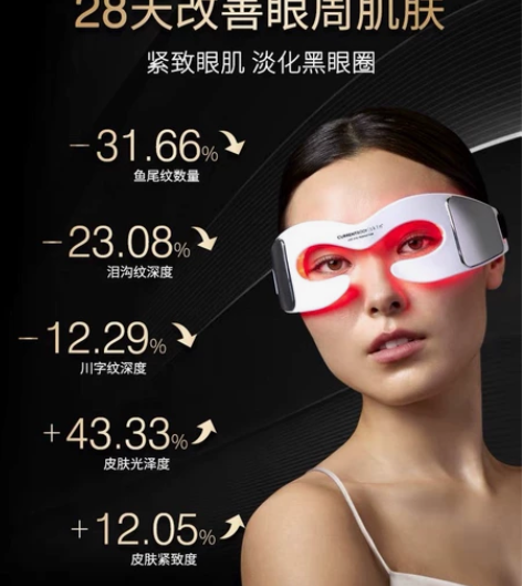 【全新未拆】CURRENTBODY美眼仪 ...
