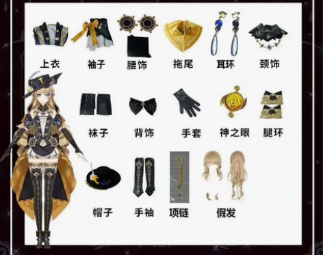 出换娜维娅大全套! 预计4月份中旬游场之后...