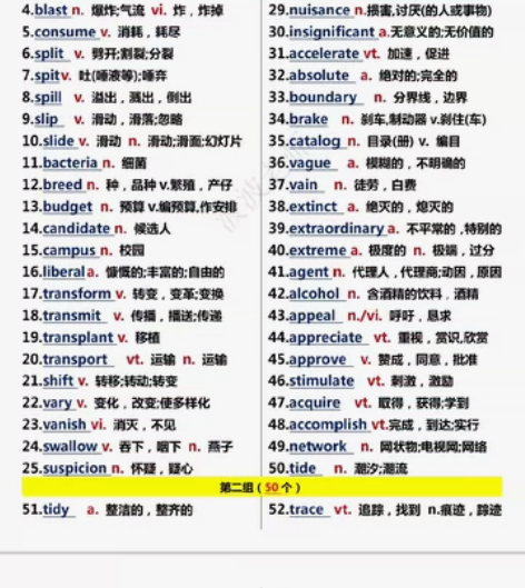英语完形填空高频词汇 拍下发百度网盘 感兴...