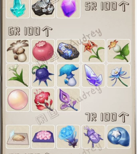 原神采集材料代肝 5R/100 晶蝶核 水...