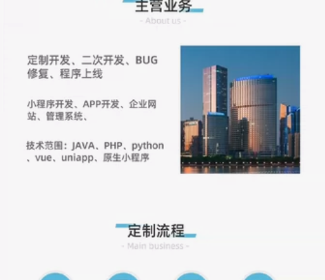 软件开发、定制开发 技术范围：PHP、JA...