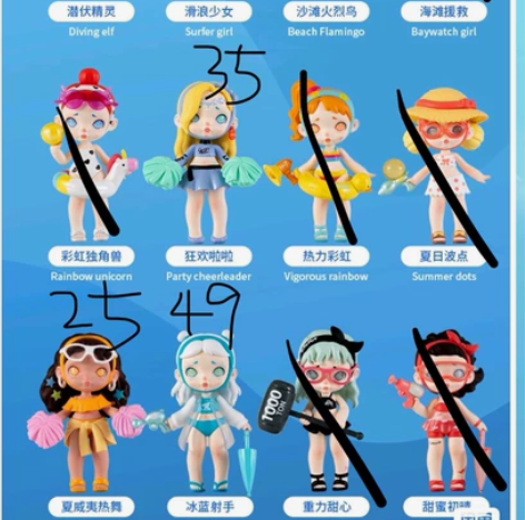 出劳拉泳池派对大作战系列 拆盒拆袋仅摆台,...