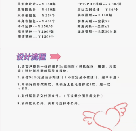 IP形象设计 一、报价表单形象设计￥150...