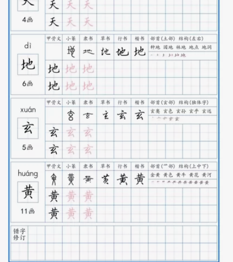千字文汉字演变练习完整版字帖，P、d?f需...