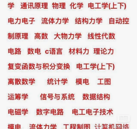 期中期末帮做开学补考大学生期末帮做题考试辅...