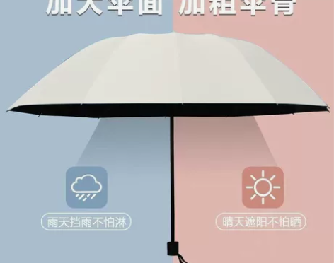 #出行必备雨具 【低价清仓】十二骨超大号雨...