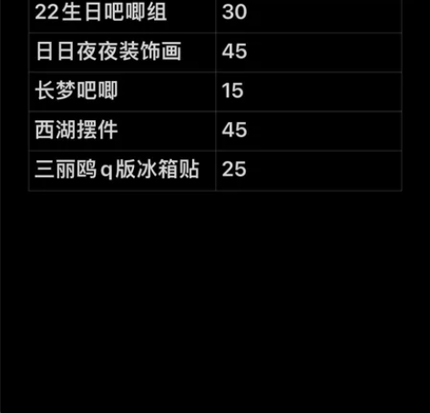 【出】萧逸原价谷，内含日日夜夜生吧长梦西湖...