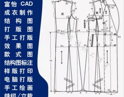 ET 富怡 CAD 智尊宝纺 AI 服装设...