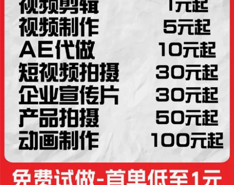 咨询即可 免费先做 1分钟高效出样片