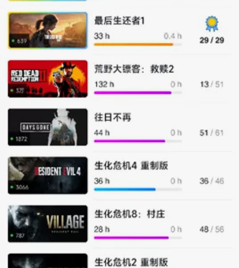 steam成品号，自玩号，都可换绑 使命召...