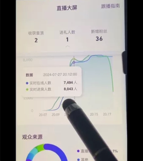 2024年7月最新抖音快手视频号直播起号技...