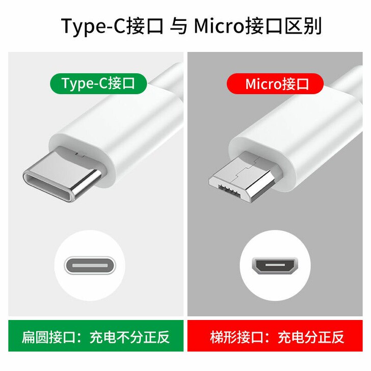 5a充电线，圆口，扁圆接口不分正反，梯形口...