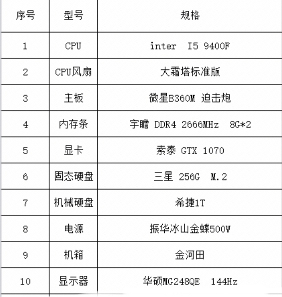 台式机，电脑。自用二手。带显示器整机出。