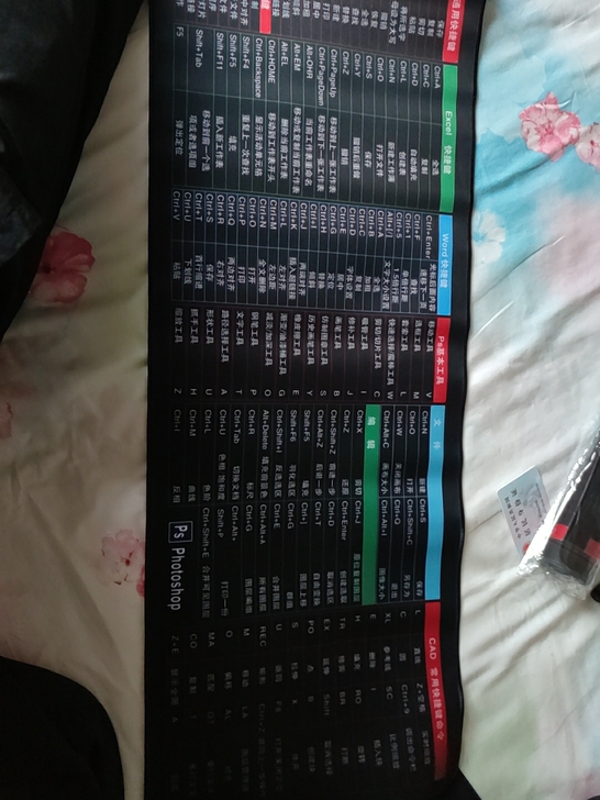 电脑常用快捷键鼠标垫,一共有两个,全新未拆封