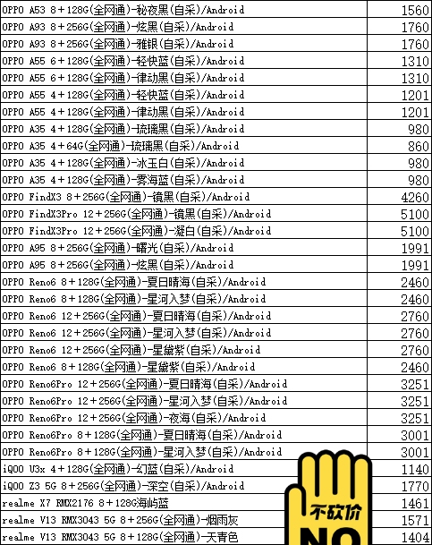 Oppo手机厂家直售