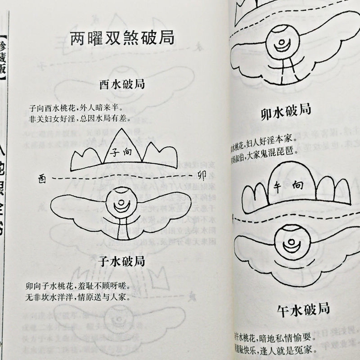 原版图解入地眼全书籍宋代道静和尚著古书风水...