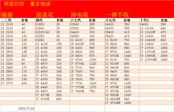 7月16日回收求购CPU