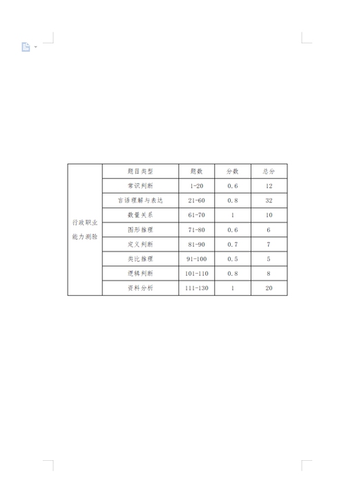 公务员国考省考事业单位笔记思维导图