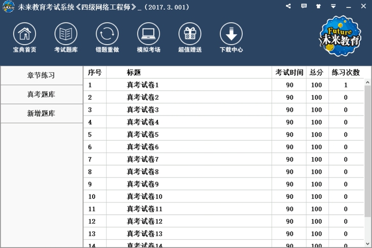 全国计算机等级考试四级网络工程师题库