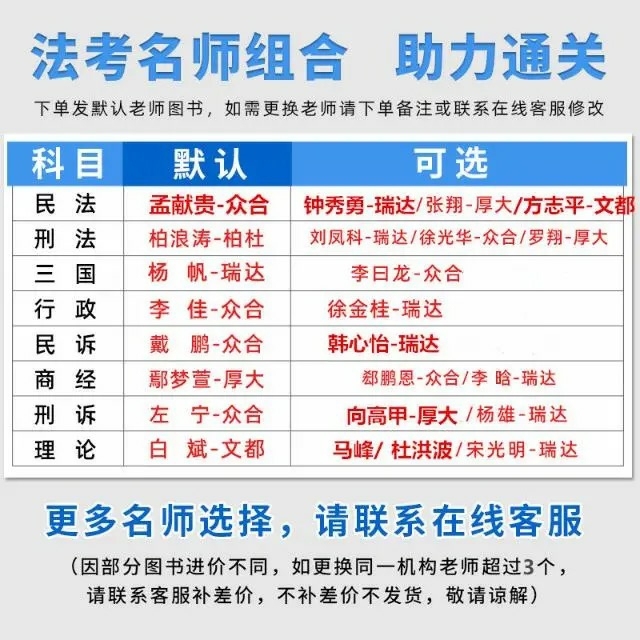 2021法考蒋四金推荐组合411