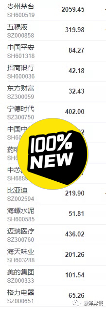 你不理财，财不理你，心里疏导，健康咨询！