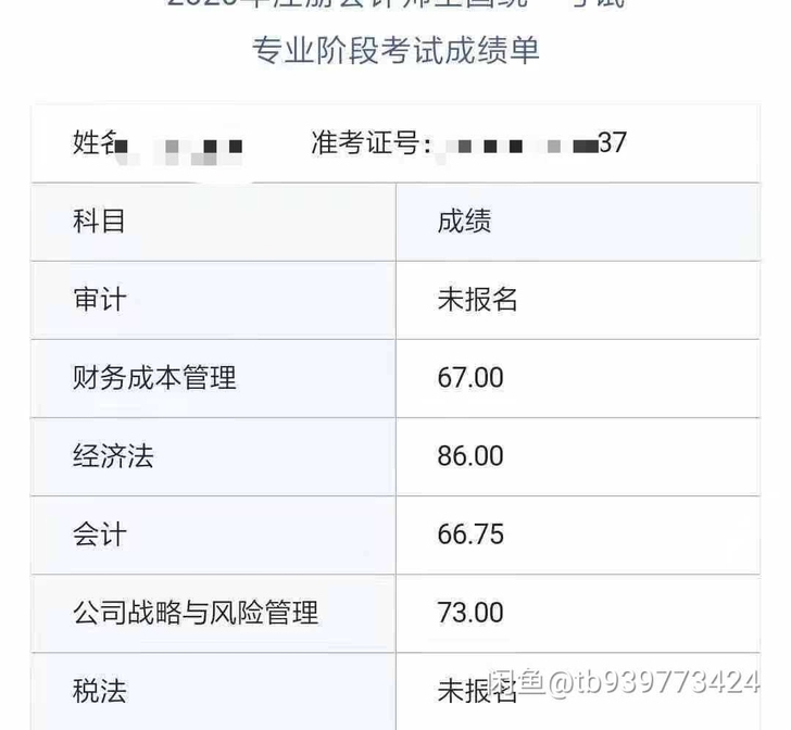【税务师】由于考试原因，本人有2021/2...