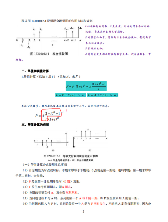 一级建造师重点笔记，二级建造师学霸笔记，需...