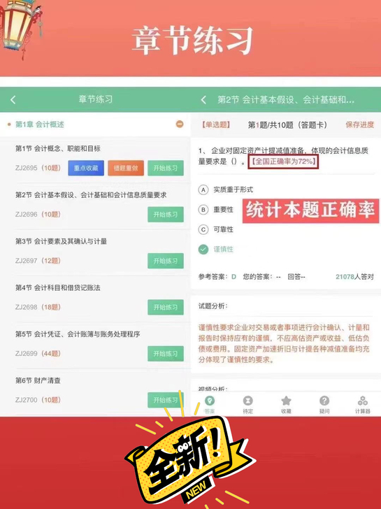 2022初级会计考试科科通