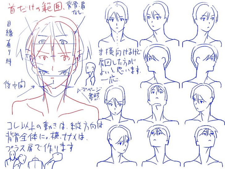 绘画素材，人体结构素材