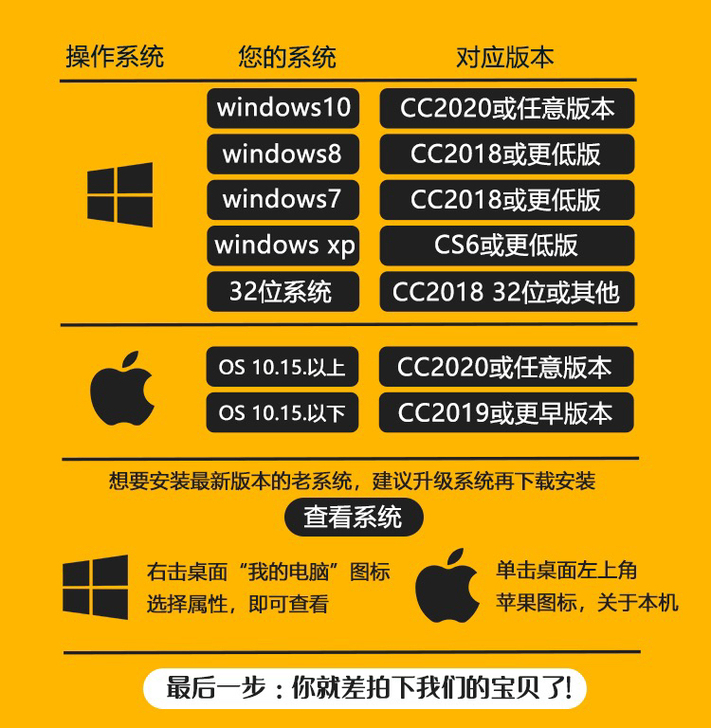 ps pr ai ae au lr ld ...