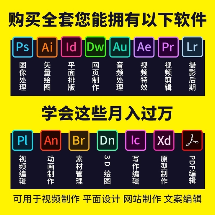 PS软件PR AI AE AU安装包ado...